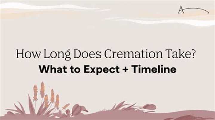 Is Long Death What Happened To Long? Rallshe