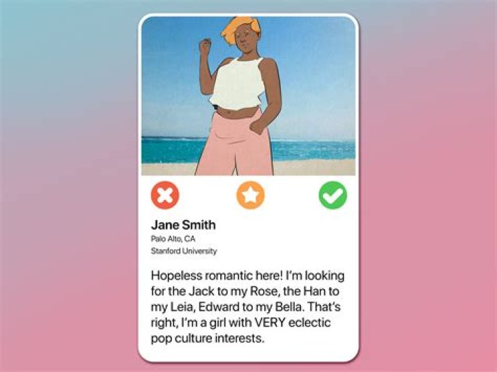 Swarmz dating profile