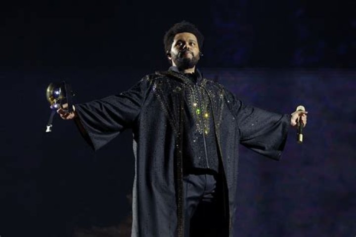 The Weeknd To Contribute To New Avatar Soundtrack
