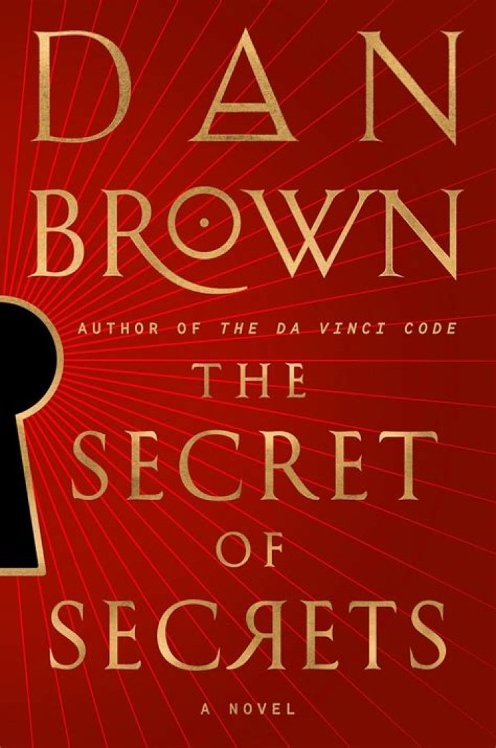 Uncover Its Secrets And Marvels